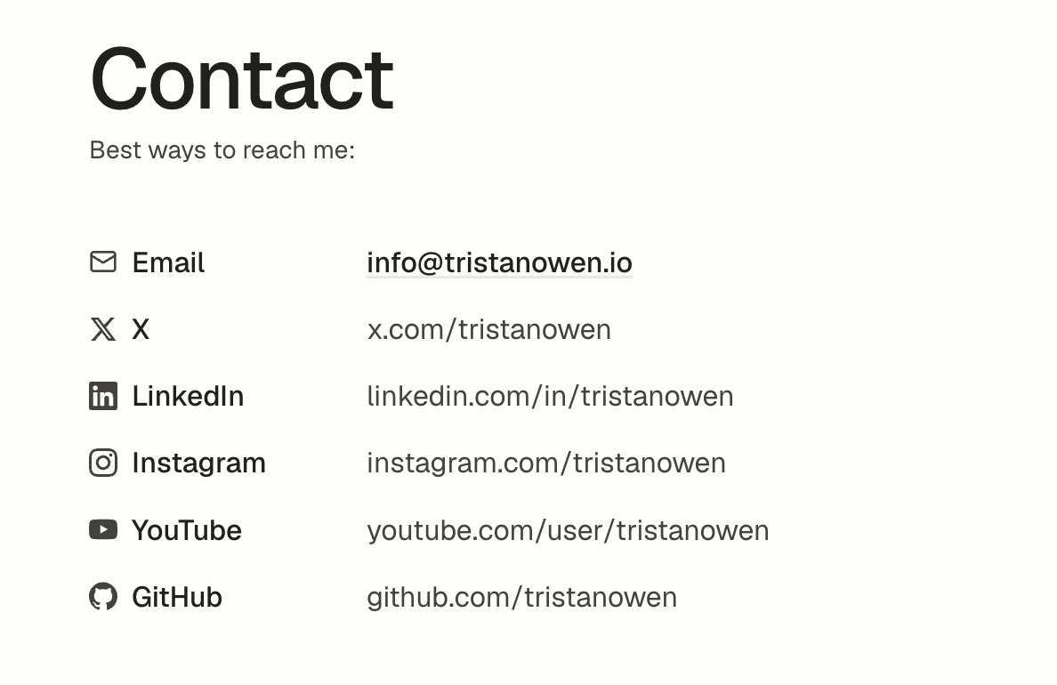 Contact page preview