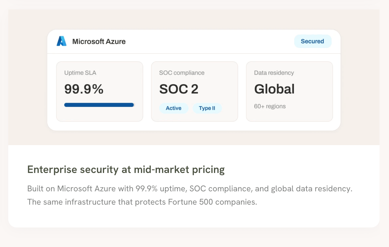 Allonline365 screenshot