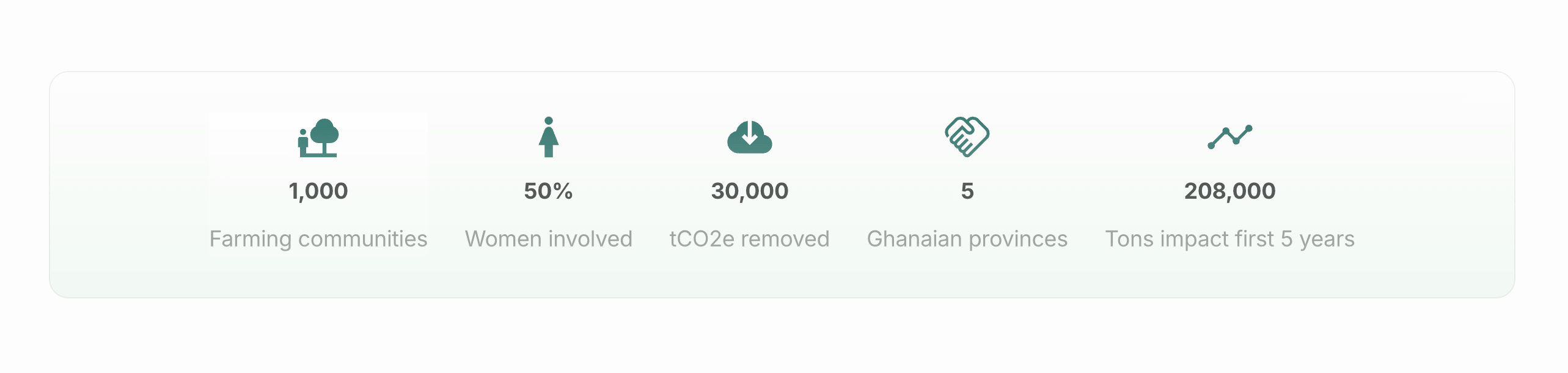 Regreener screenshot